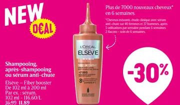 Offre: Shampooing, après-shampooing ou sérum anti-chute
