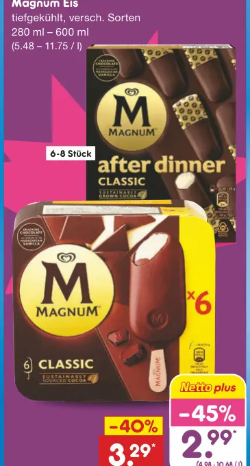 Aanbieding: Magnum Eis