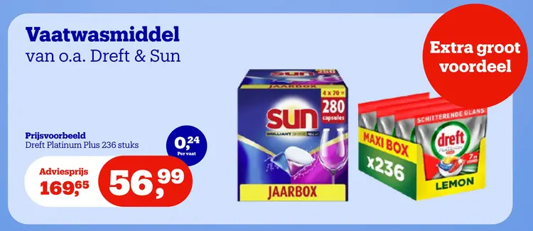Promotie: Vaatwasmiddel