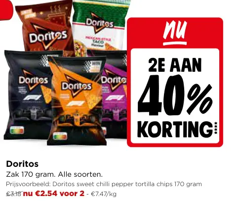 Promotie: Chips