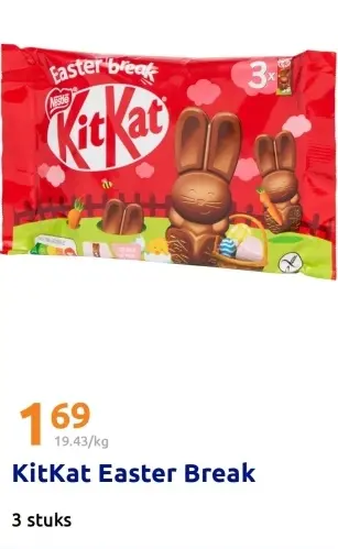 Promotie: KitKat Easter Break