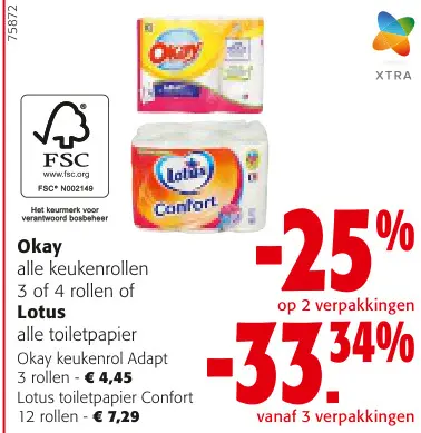 Promotie: keukenrollen of toiletpapier
