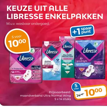 Aanbieding: maandverband Ultra Normal Wing