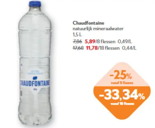 Promotie: Chaudfontaine