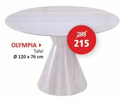 Promotie: Tafel