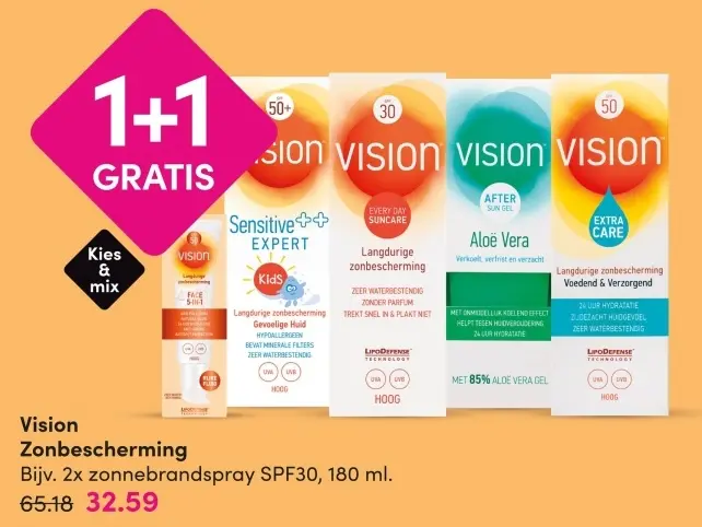 Aanbieding: Zonbescherming