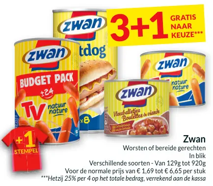 Promotie: Worsten of bereide gerechten