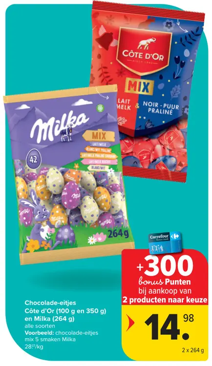 Promotie: Chocolade-eitjes