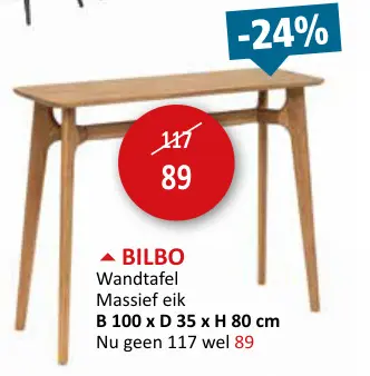 Promotie: Wandtafel