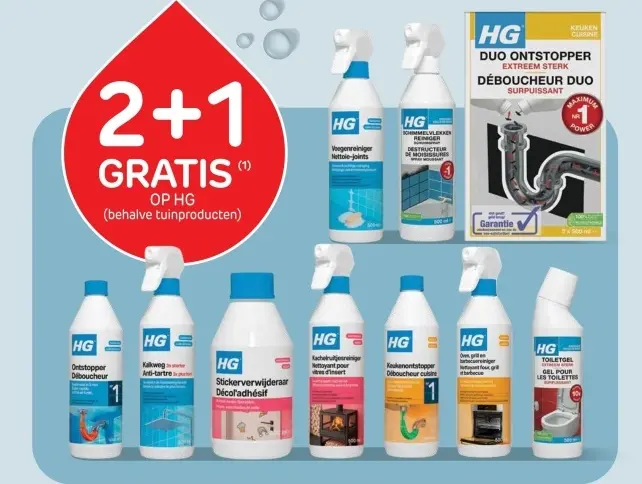 Promotie: Hg