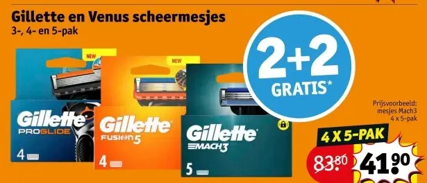 Aanbieding: scheermesjes