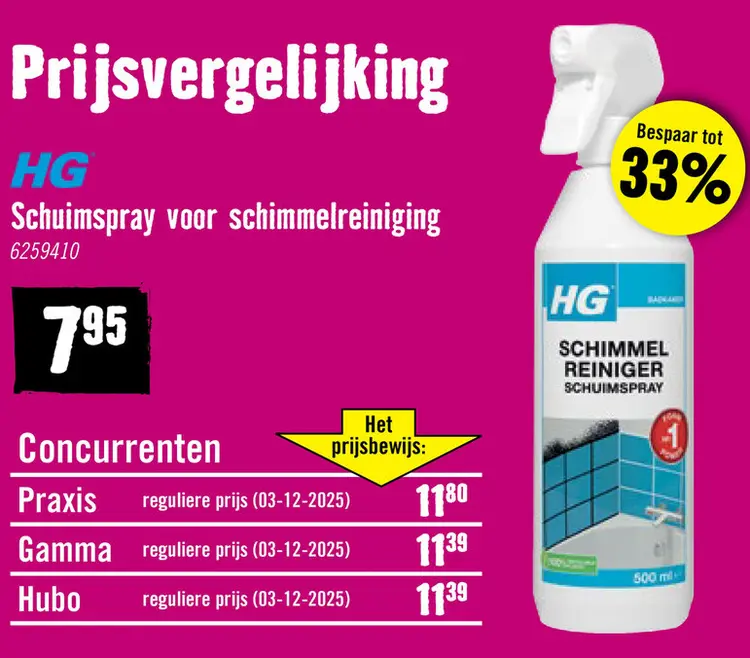 Aanbieding: HG Schimmelreiniger schuimspray 500 ml