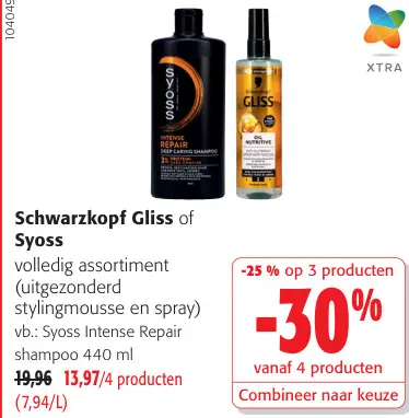 Promotie: Schwarzkopf Gliss of Syoss