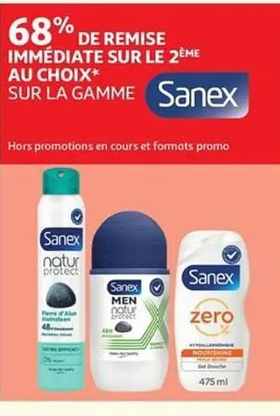 Promotie: Sanex Natur Protect / Men Natur Protect / Zero