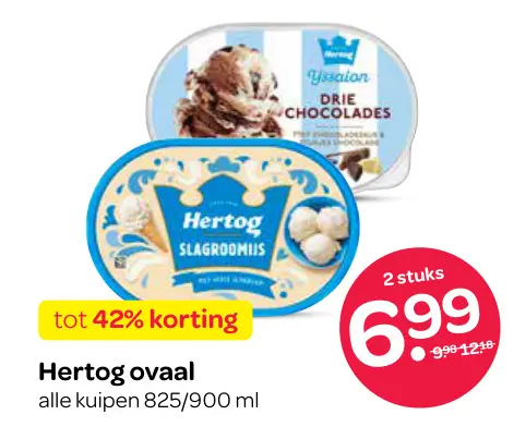 Aanbieding: Hertog ovaal