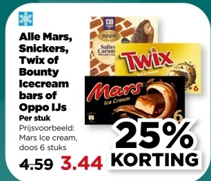 Aanbieding: Mars, Snickers, Twix of Bounty Icecream bars 