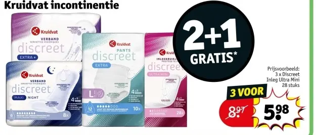 Promotie: Kruidvat incontinentie