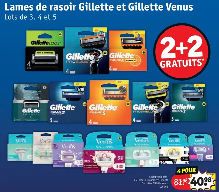 Offre: Lames de rasoir