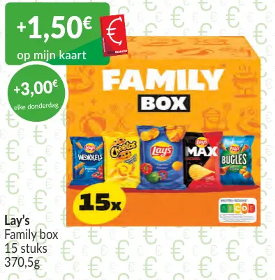 Promotie: Family box