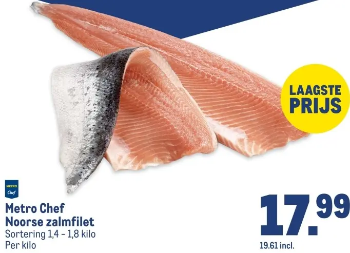 Aanbieding: Noorse zalmfilet
