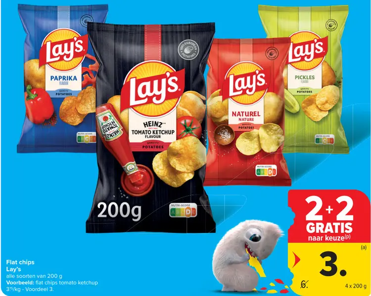 Promotie: Flat chips