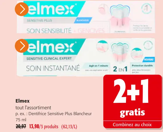 Offre: Dentifrice Sensitive Plus Blancheur