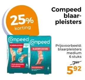 Aanbieding: Compeed blaarpleisters