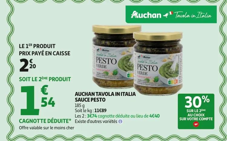 Promotie: Sauce pesto
