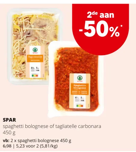 Promotie: spaghetti bolognese of tagliatelle carbonara