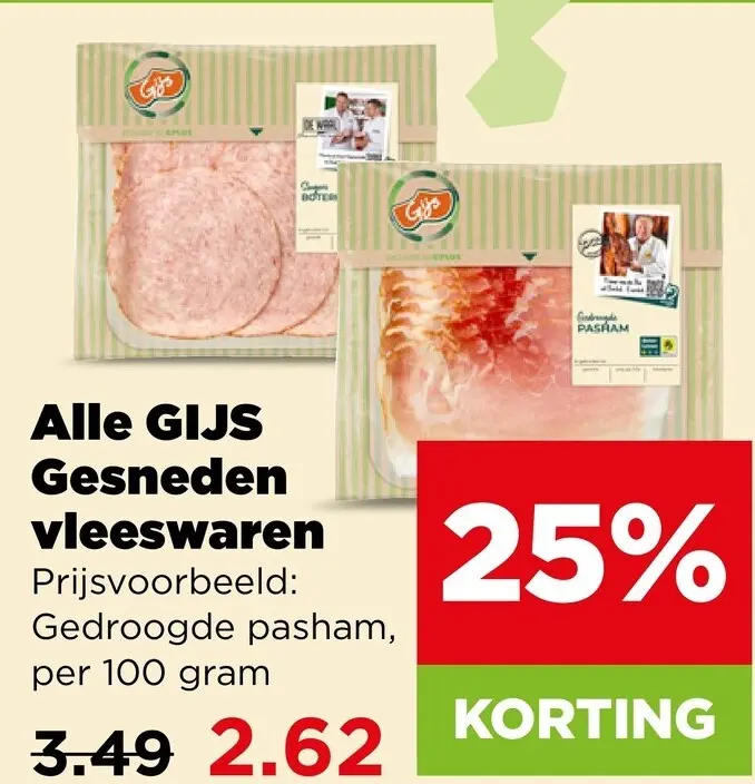 Aanbieding: Gesneden vleeswaren
