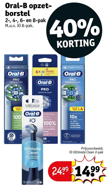 Promotie: Opzetborstel
