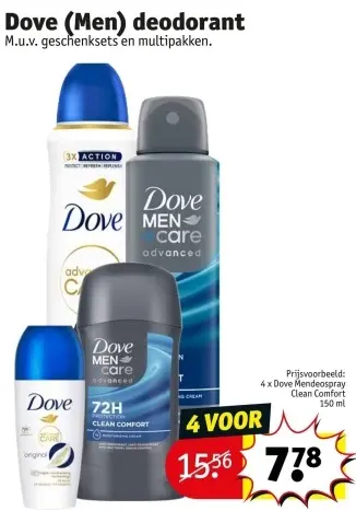 Promotie: deodorant