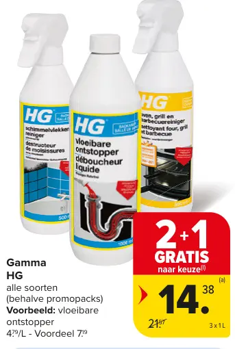 Promotie: Hg