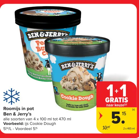Promotie: Roomijs in pot