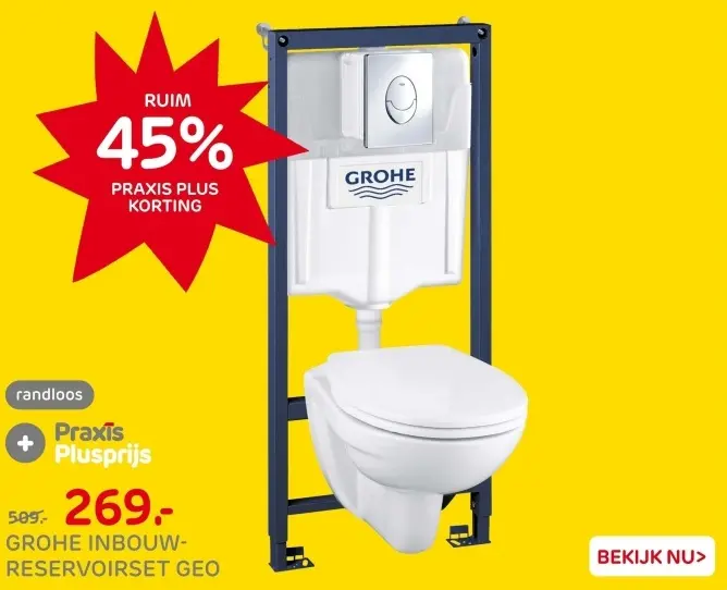 Aanbieding: Inbouwreservoirset geo