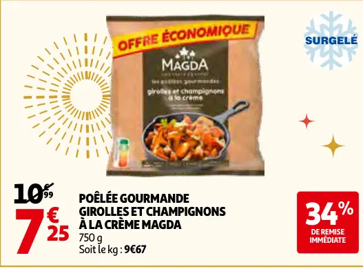 Promotie: Poêlée gourmande girolles et champignons à la