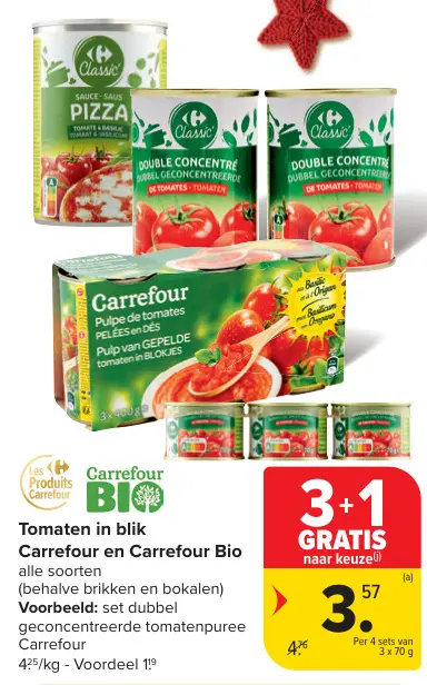 Promotie: Tomaten in blik
