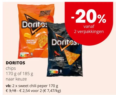 Promotie: chips
