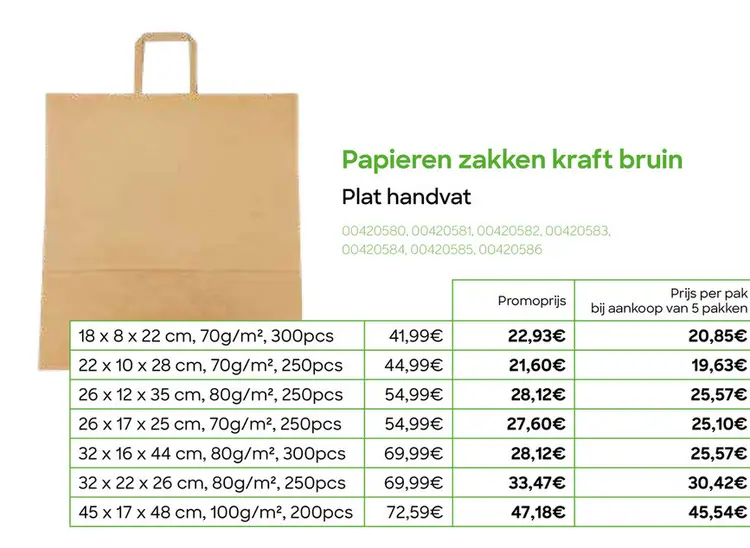Promotie: Papieren zakken kraft bruin Plat handvat