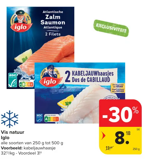 Promotie: Vis natuur