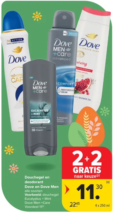 Promotie: Douchegel en deodorant