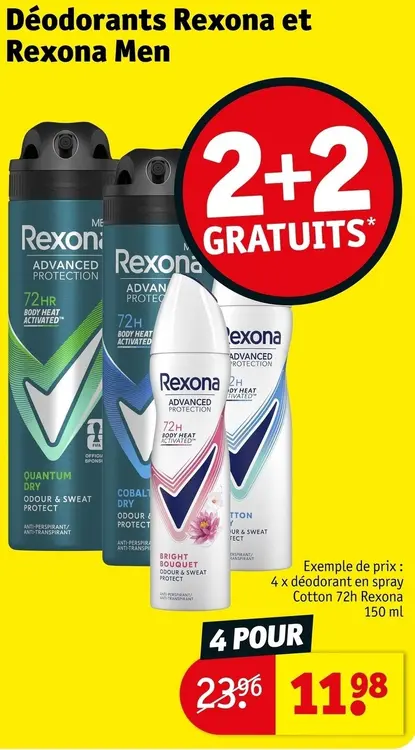 Offre: Déodorants