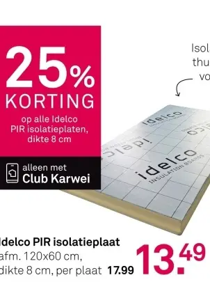 Aanbieding: PIR isolatieplaat