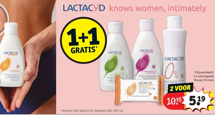 Promotie: Lactacyd
