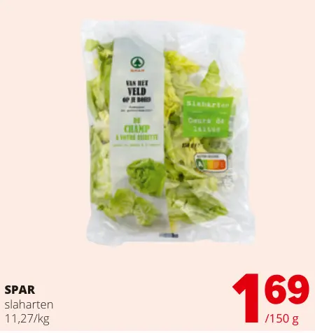 Promotie: slaharten