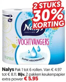 Aanbieding: Nalys