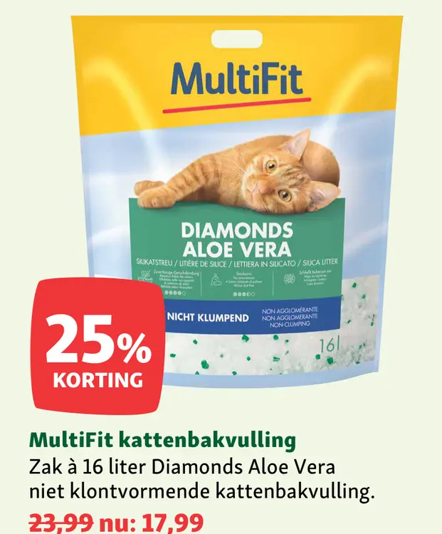 Aanbieding: kattenbakvulling