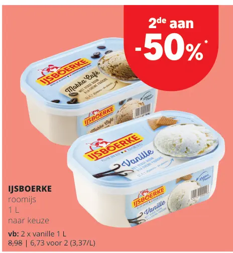 Promotie: roomijs