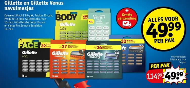 Promotie: Gillette en Gillette Venus navulmesjes