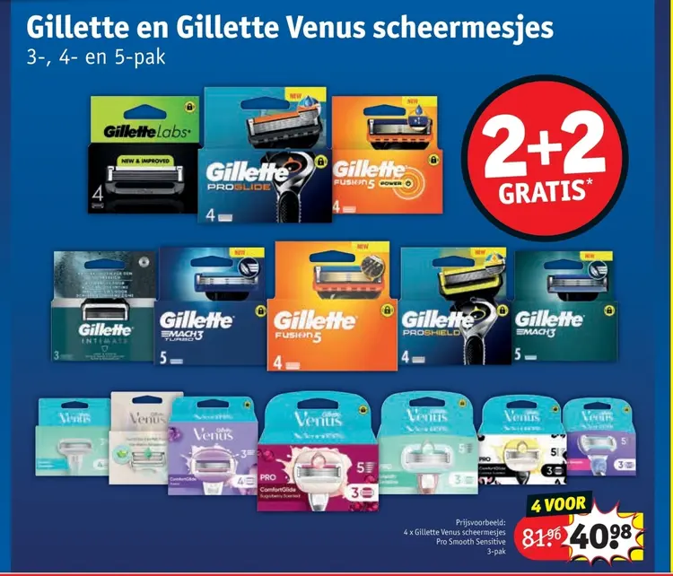 Promotie: Gillette Venus scheermesjes Pro Smooth Sensitive